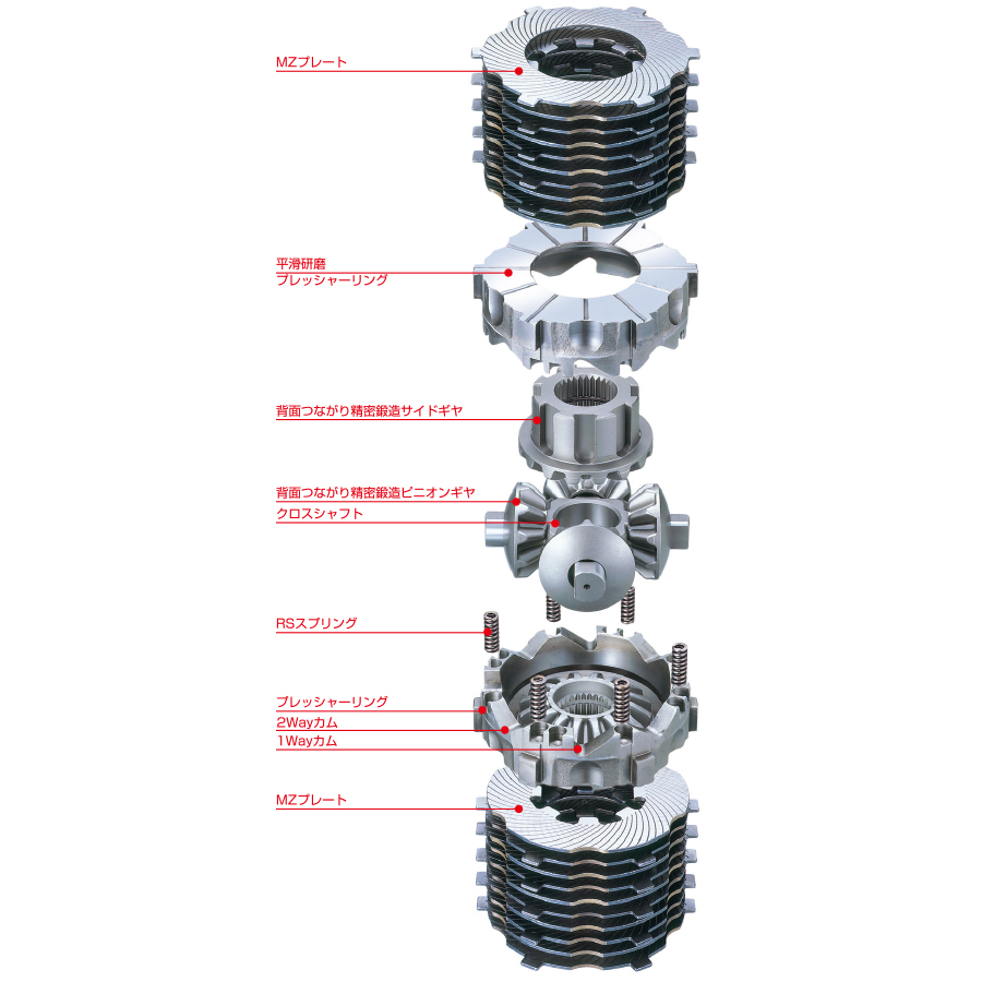 クスコ（CUSCO） タイプRS 1.5way(1.5&2way) 86 ZN6 2012.4〜 LSD 986