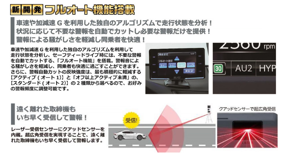 BLITZ（ブリッツ） タッチレーザー Touch-LASER TL315R JMA/MSSS取締機