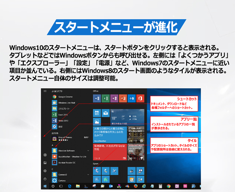 dynabook（ダイナブック） ノートパソコン パソコン ノートPC 第8世代