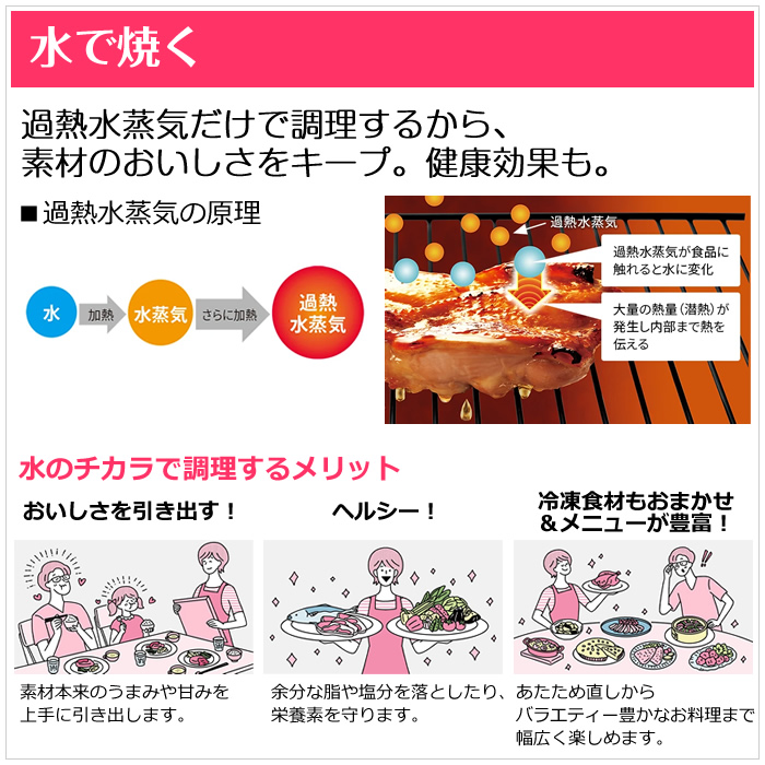 ヘルシオ シャープ 30L ウォーターオーブン ハイグレードモデル AX