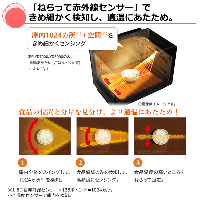 TOSHIBA（東芝） オーブンレンジ 石窯ドーム 過熱水蒸気 30L ER-YD5000