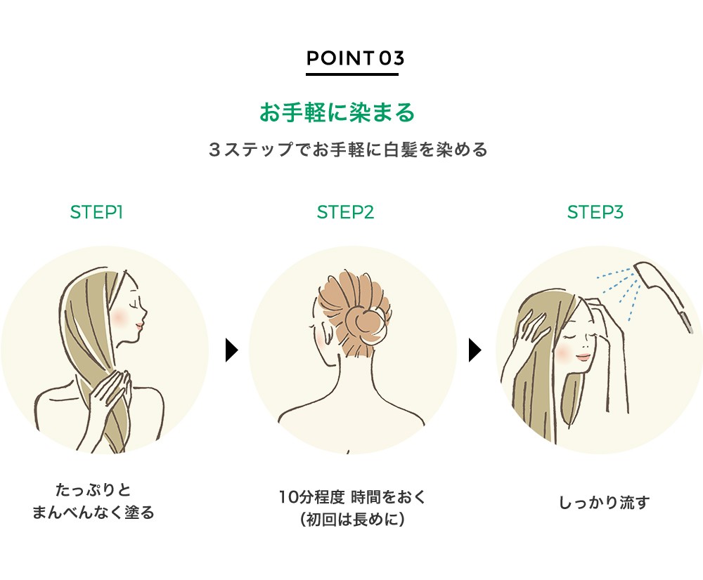 エムズハーブ カラートリートメント 彩-sai- トライアル20g×4包 ダーク
