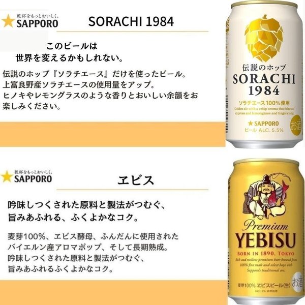 ビールセット 国産プレミアムビール 飲み比べセット 送料無料 ギフト