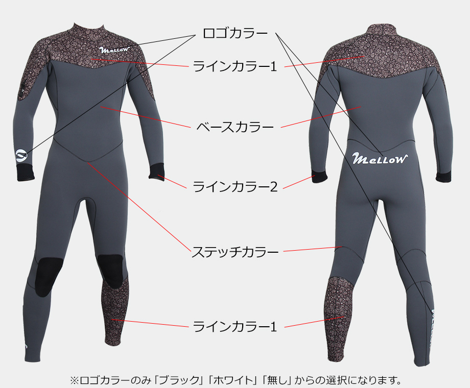 最強ジャーフル ウエットスーツ サーフィン 3mm ジャージフルスーツ