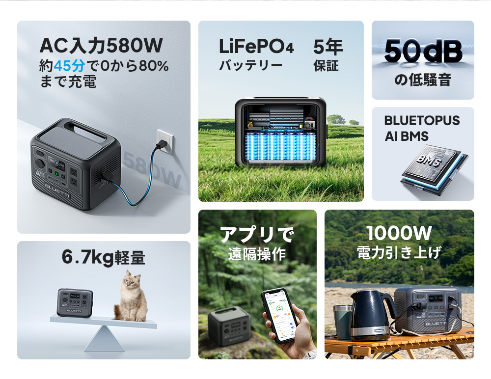 BLUETTI 【大特価！クーポンで32,280円】BLUETTI ポータブル電源 AC50B