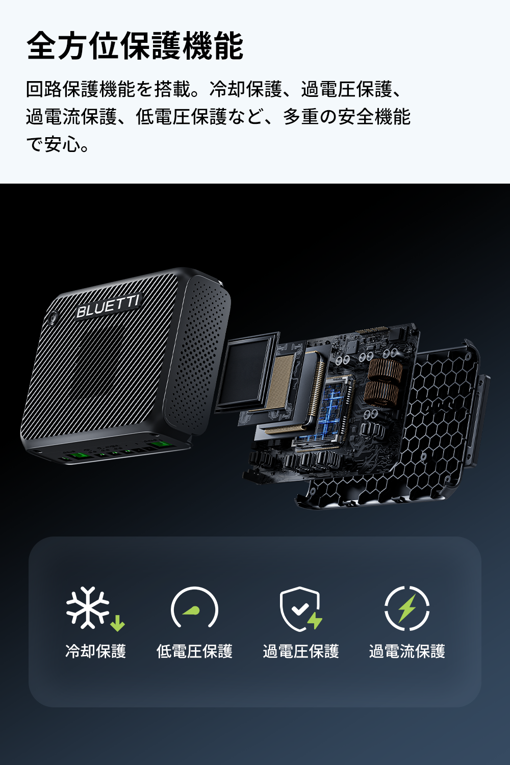 BLUETTI 【クーポンで78,960円 2/27~】BLUETTI Charger 2 走行充電器