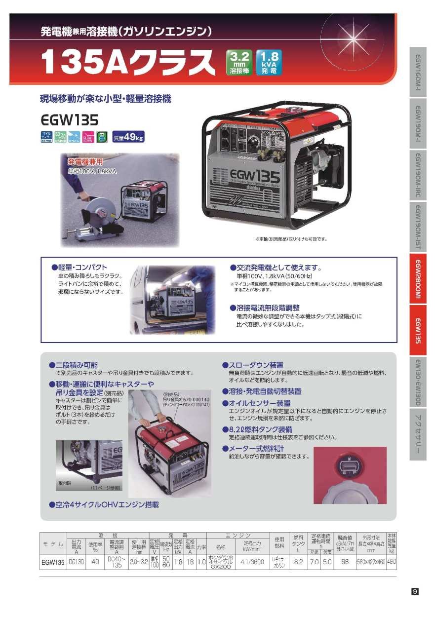 やまびこ 新ダイワ 溶接機 発電機 ガソリン エンジン 100v アーク