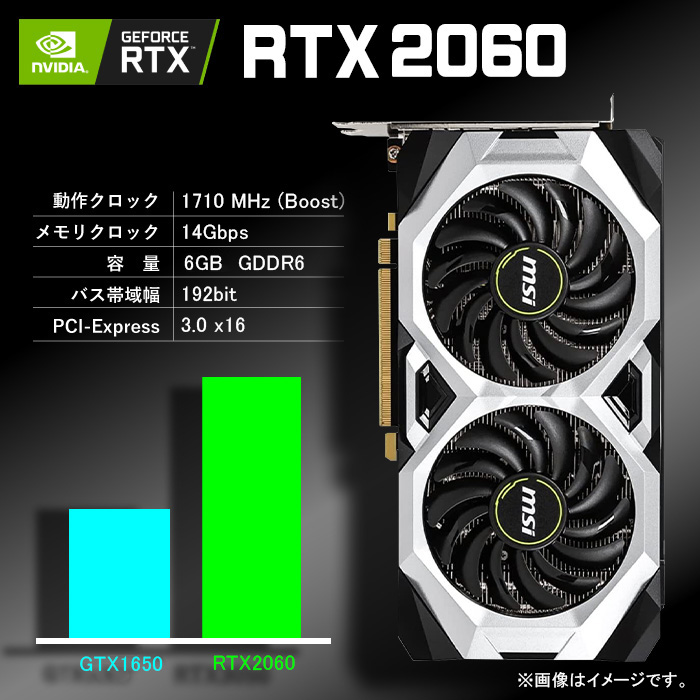 インテル（intel） 今日も当日発送 ゲーミングPC デスクトップ RTX2060