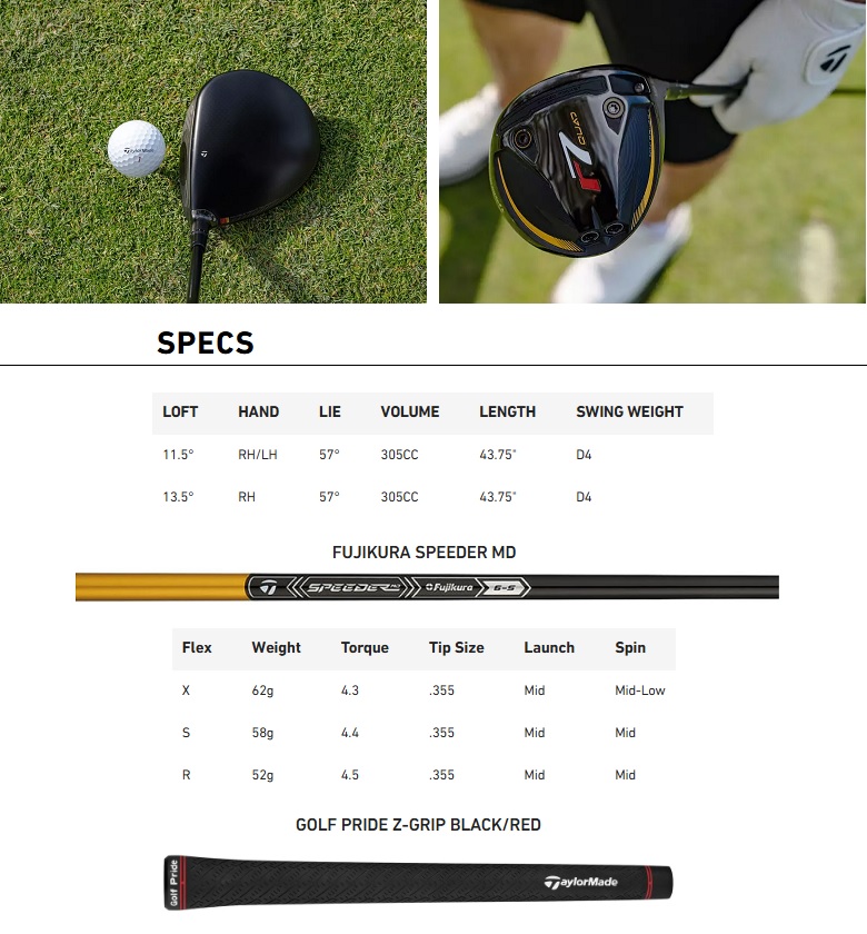 TaylorMade（テーラーメイド） Taylor Made R7 Quad Mini Driver R7