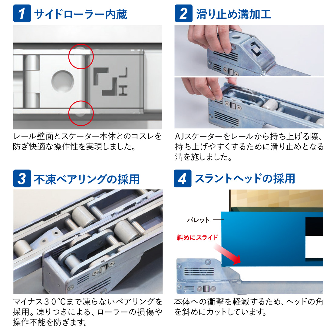 allsafe（オールセーフ） 5％OFFクーポン (法人限定)オールセーフ AJ