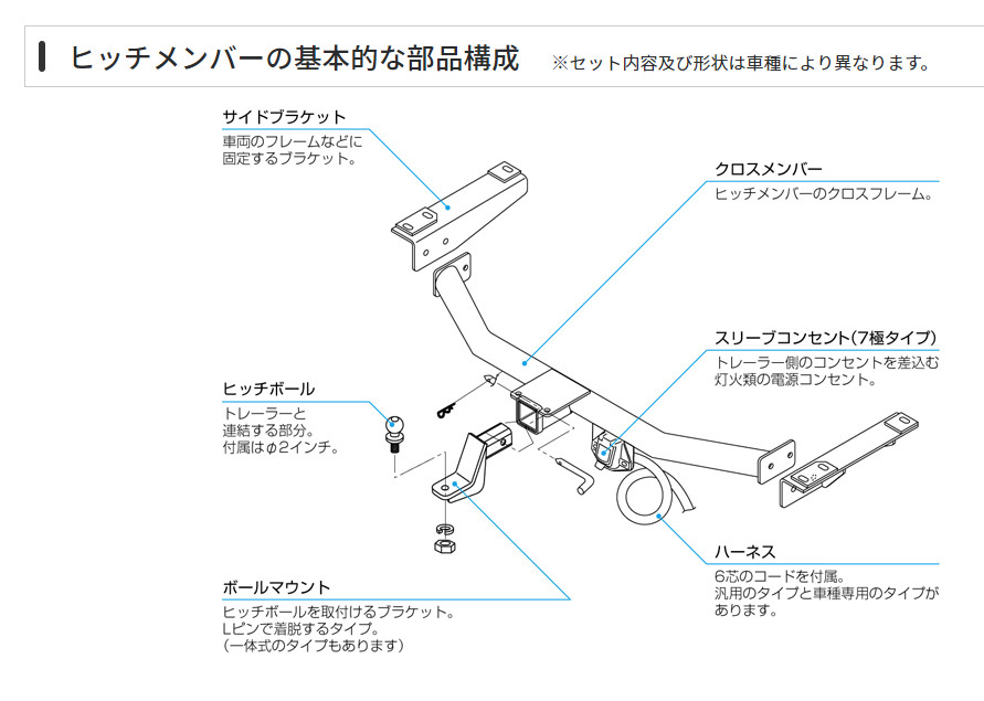 サン自動車工業 SUNTREX サントレックス ヒッチメンバー TOYOTA トヨタ