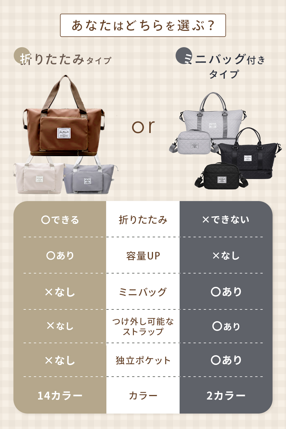 ボストンバッグ キャリーオンバッグ 折りたたみ 機内持ち込み ビジネス