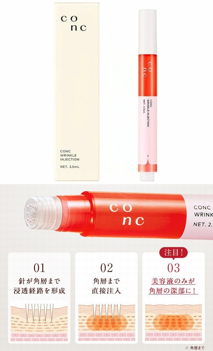 CONC リンクルインジェクション 2.5ml 《ヒアルロン酸、次世代