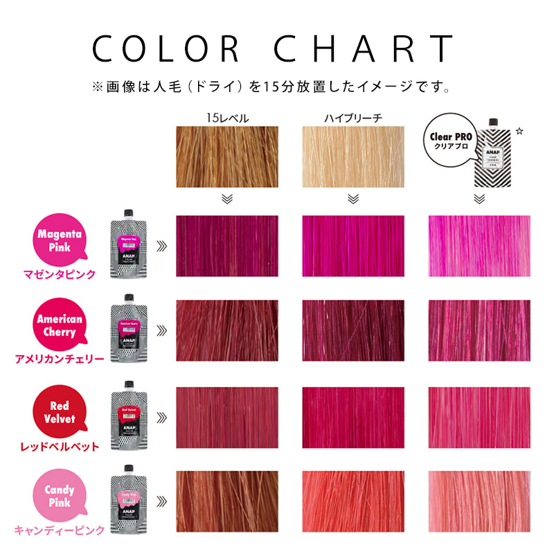 ANAP（アナップ） 香栄化学 カラートリートメント クリア 150g|カラー