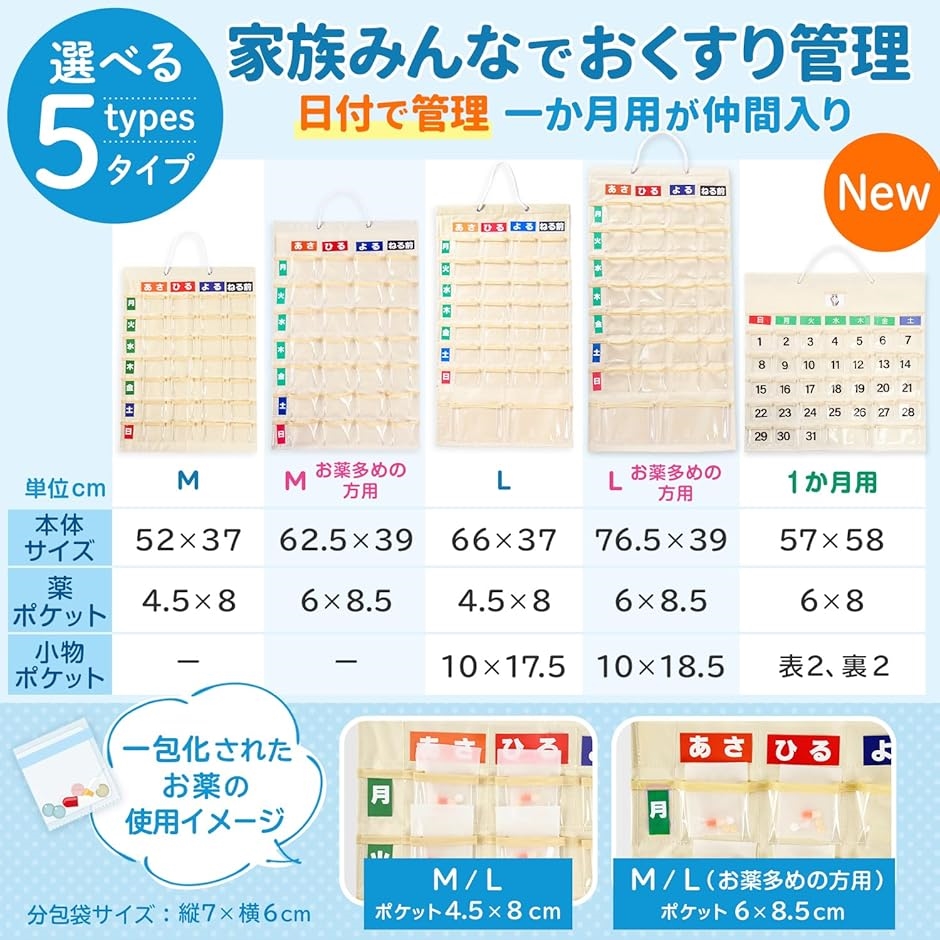お薬カレンダー 1ヶ月 壁掛け 飲み忘れ防止 投薬 服薬 収納 ケース