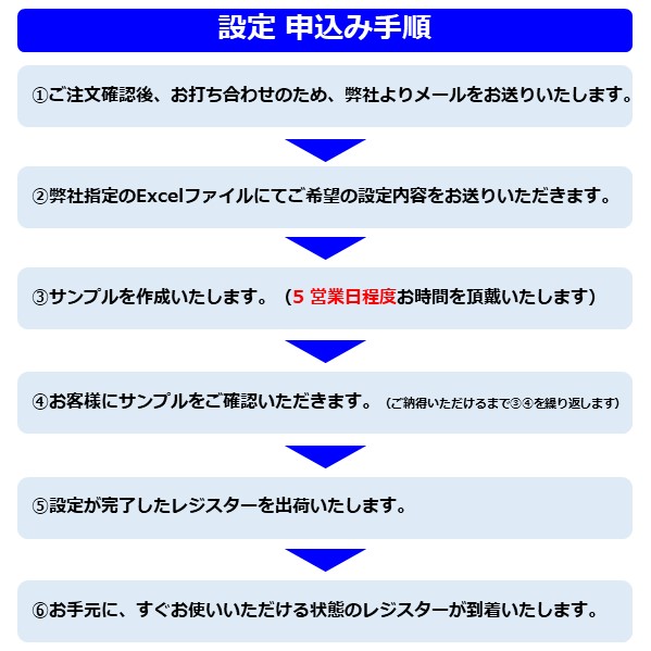 TEC（TOSHIBA） 東芝テック レジ レジスター MA-700-B-R ブラック イン