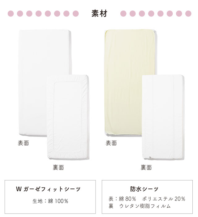 そいねーる そいねーるラージ用 防水シーツ・Wガーゼフィットシーツ