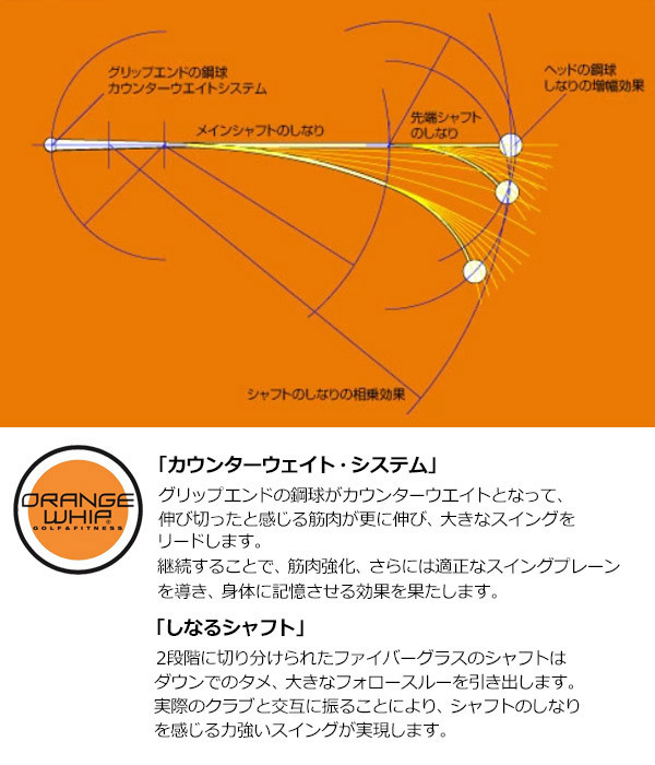 オレンジウィップ ライトスピード スイング練習器具 Orange Whip Light