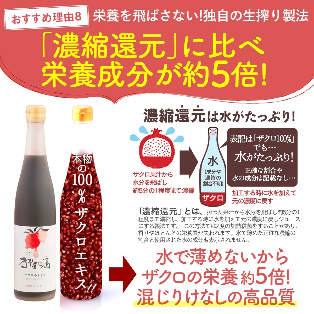ザクロジュース 100% 無添加 ザクロのしずく500ml 3本 濃縮エキス 10倍