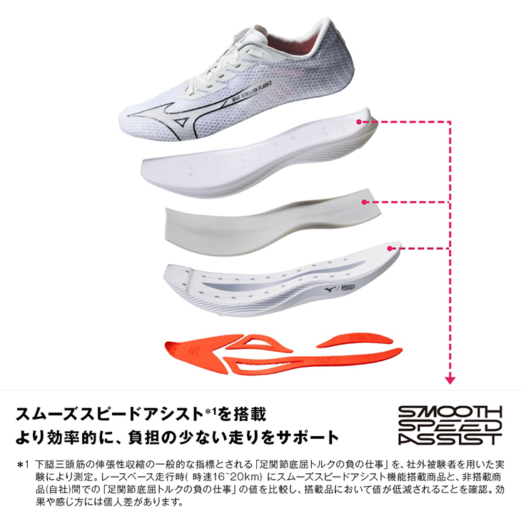 MIZUNO（ミズノ） ランニングシューズ メンズ 2E相当 ウエーブ