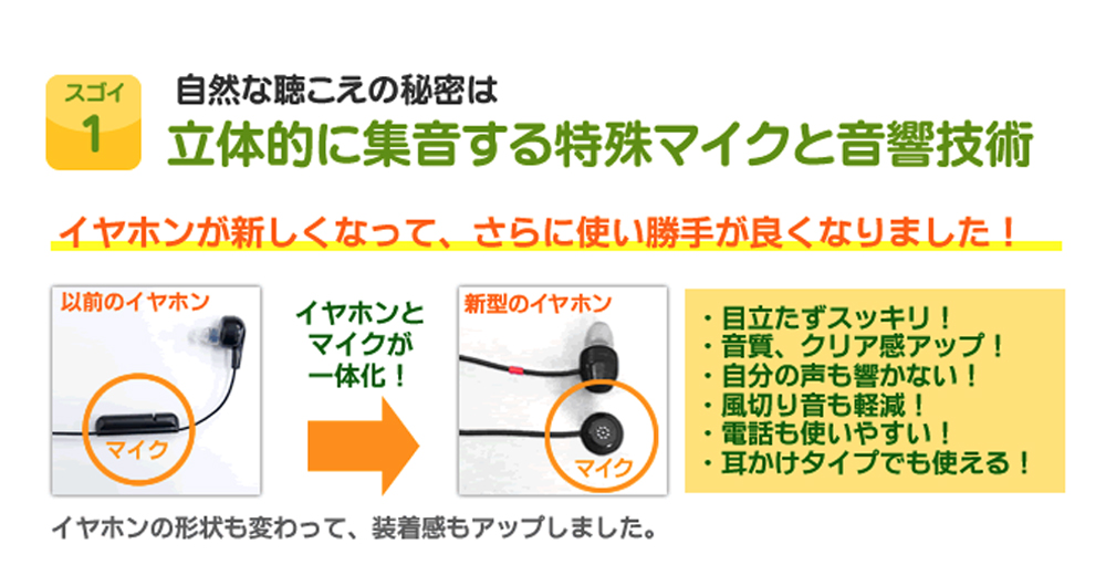 モバイルタイプ 最新型 みみ太郎 SX-011-2 両耳用 充電式 2年保証有 集