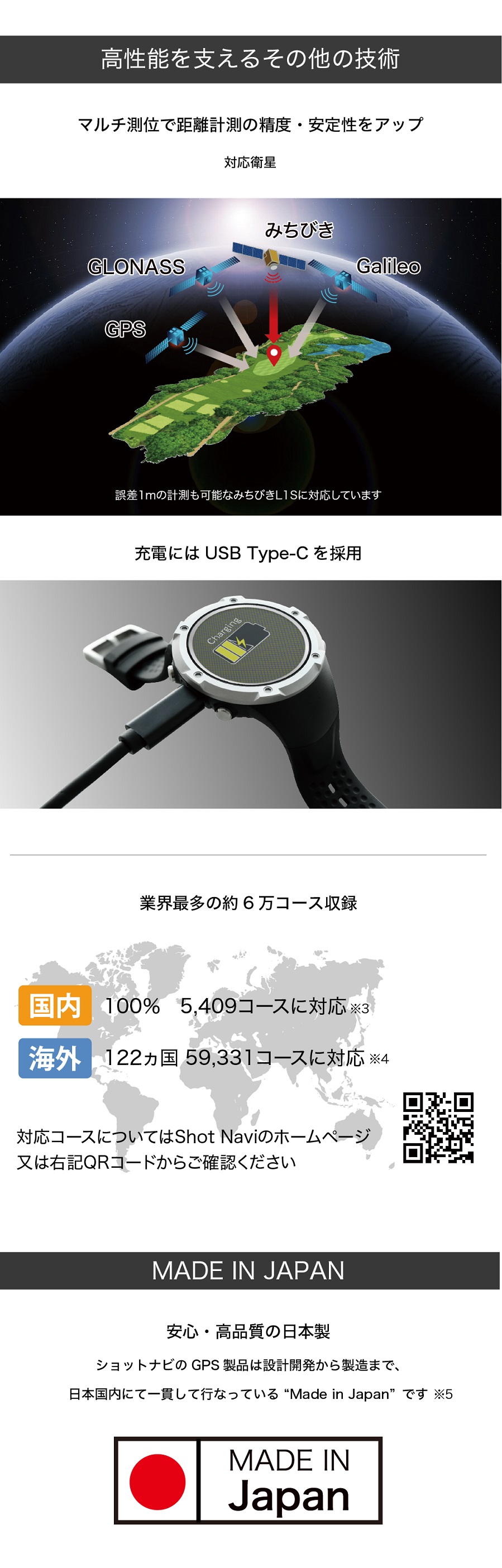 ShotNavi（ショットナビ） Evolve α エボルブ アルファ ブラック