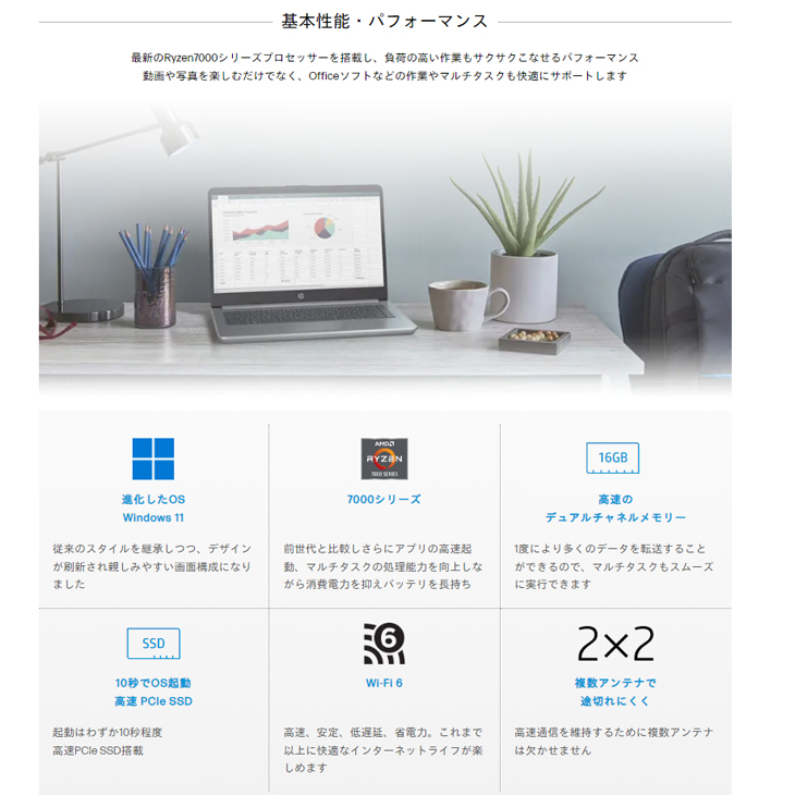 日本HP 【新品】HP 245 G10 AH0W0PA#ABJ Windows11 ノートパソコン