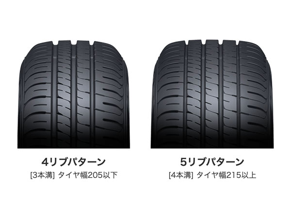 エナセーブ 送料無料 4本セット 185/65R15 88S ダンロップ ENASAVE