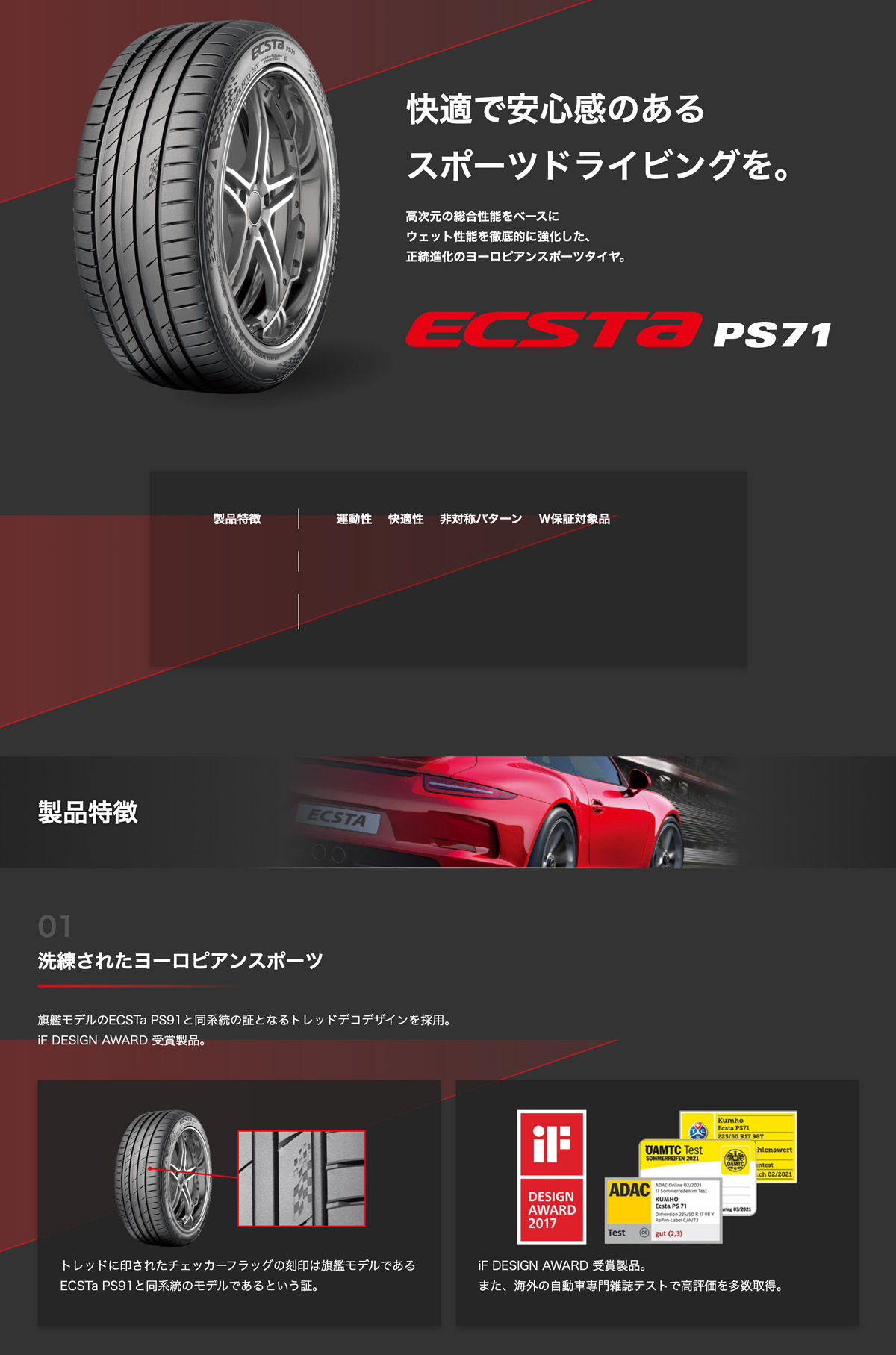 エクスタ 送料無料 225/35R20 90Y XL クムホ ECSTA PS71 サマータイヤ