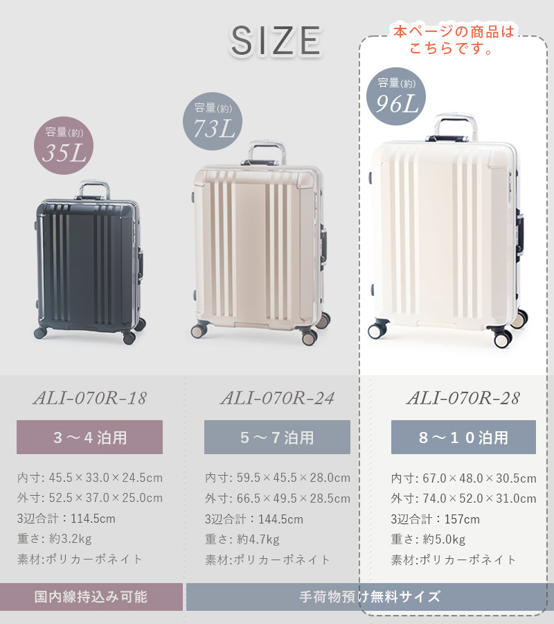 デカかる アジアラゲージ スーツケース キャリーボックス キャリー