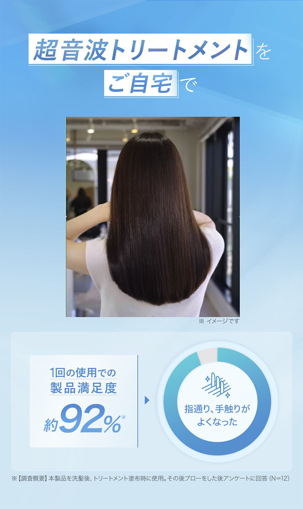 YA‐MAN（ヤーマン） ヘアケア 超音波 アイロン シャインプロ 公式