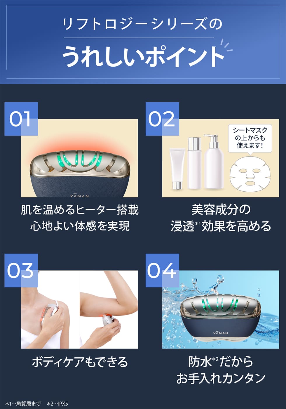 YA‐MAN（ヤーマン） 美顔器 リフトロジーSP 公式 リフトアップ