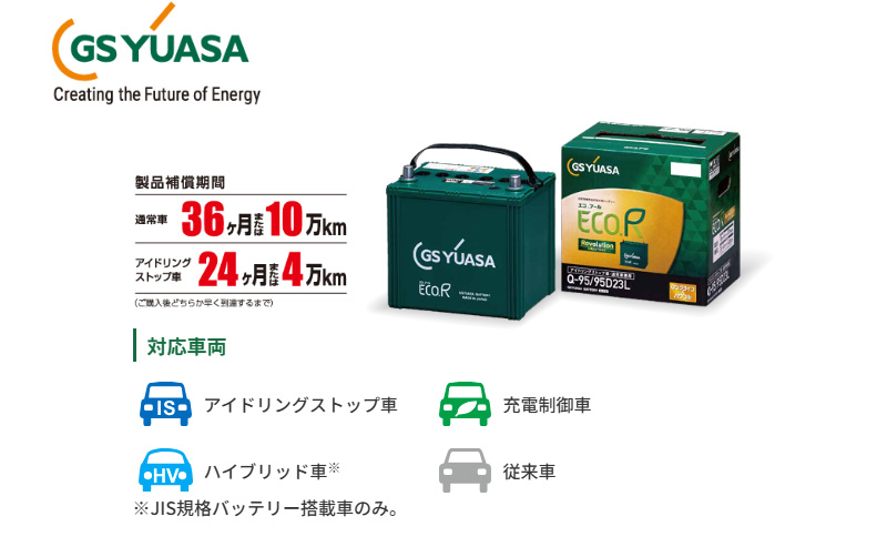 GSユアサ バッテリー ER-Q-95R/95D23R Q95R Q-95R 95D23R バッテリー