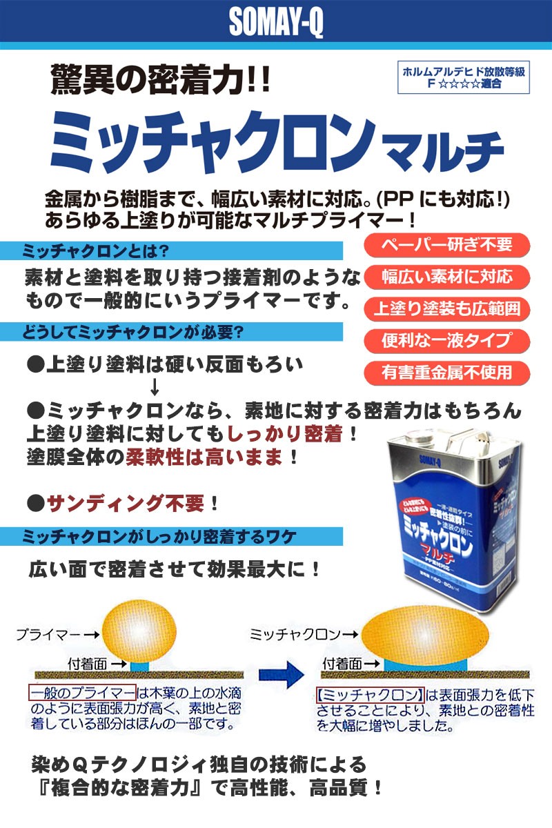 ミッチャクロンマルチ 3.7L 染めQ 塗料密着剤 密着プライマー 下塗り