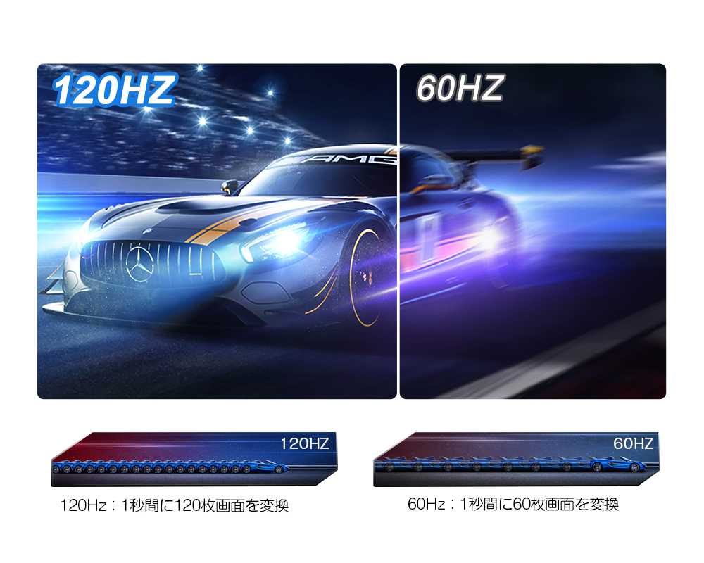 18.5インチ 1080P 120hz 非光沢モニター】モバイルモニター ゲーミング