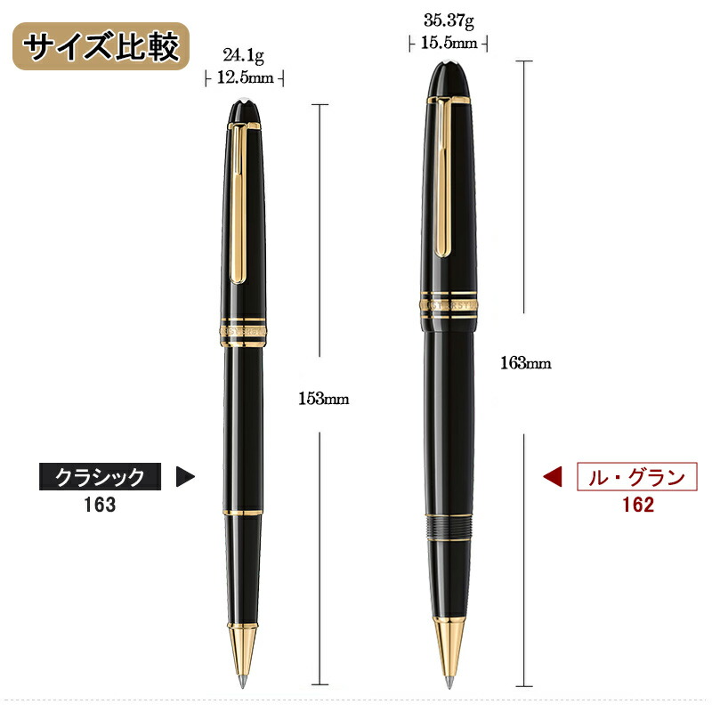 MONTBLANC（モンブラン） マイスターシュテュック 水性ボールペン
