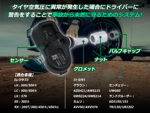 レクサス RX200T RX300 RX450h RX450hL UX200 UX250h 空気圧