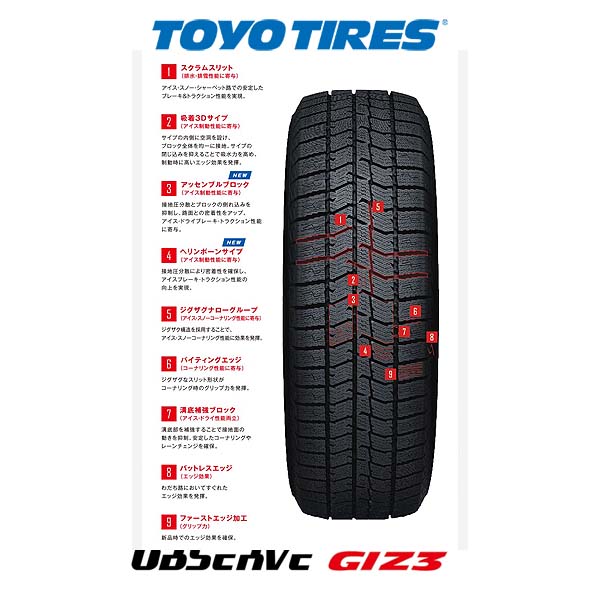 OBSERVE 195/65R16 92Q TOYO TIRES トーヨータイヤ オブザーブ GIZ3