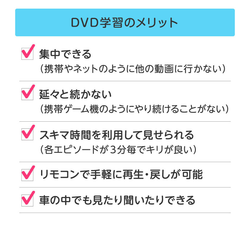 Goomies と ペネロペ など DVD 4巻セット グーミーズ うっかりペネロペ