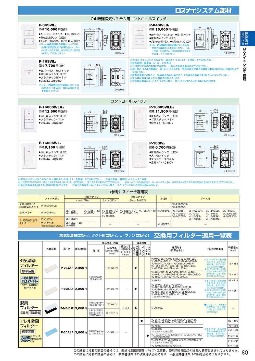 三菱電機（MITSUBISHI ELECTRIC） 【P-10SW2】 《KJK》 換気扇用