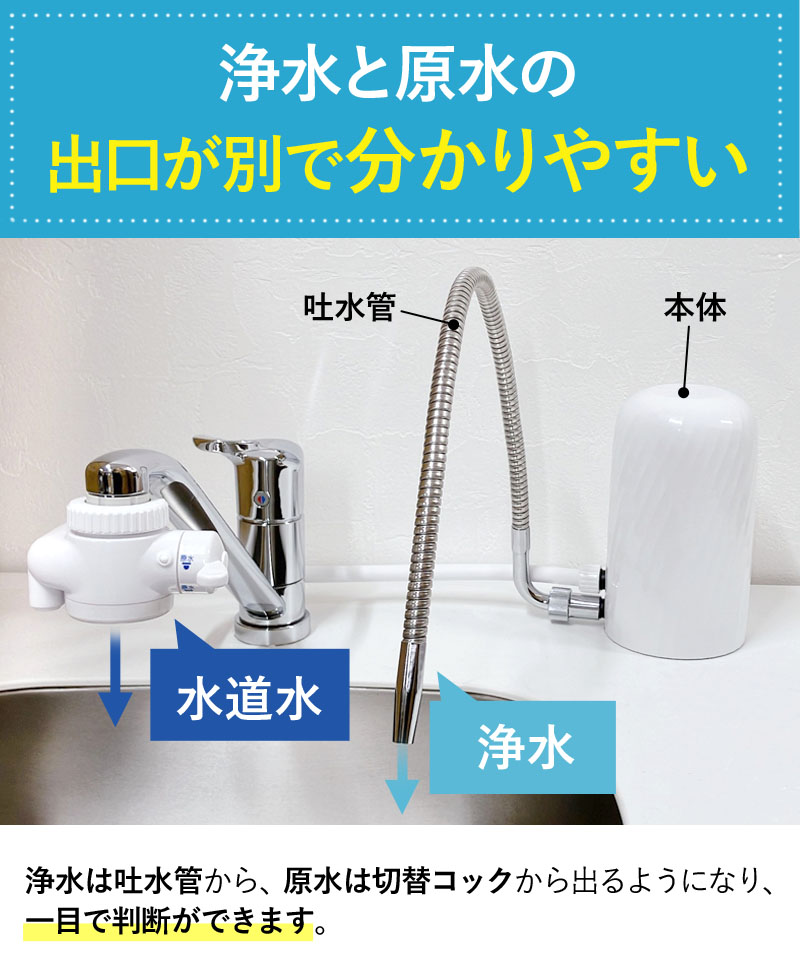 浄水器 部材 部品 1wayチェンジセット 2way 変換キット 据置型