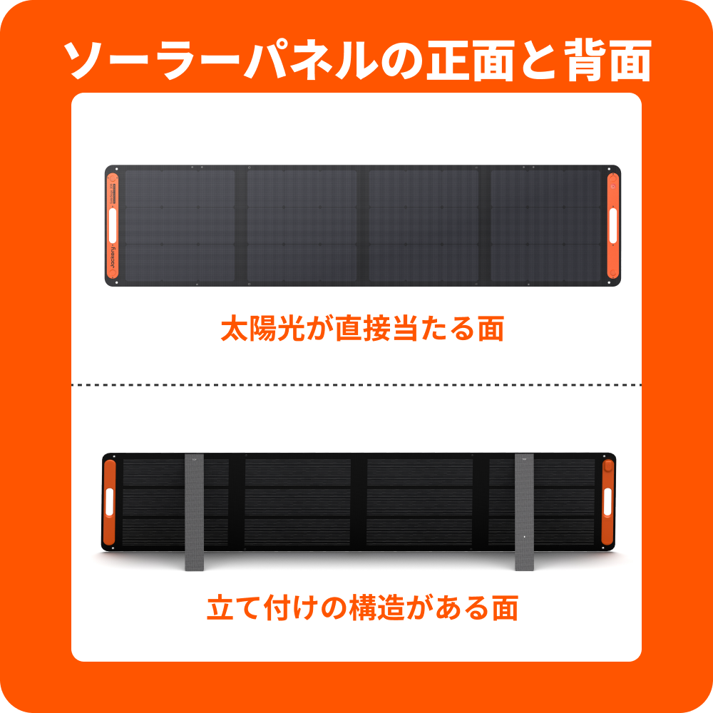 Jackery 【3/7 00:00から 30%OFFクーポン】Jackery SolarSaga 200