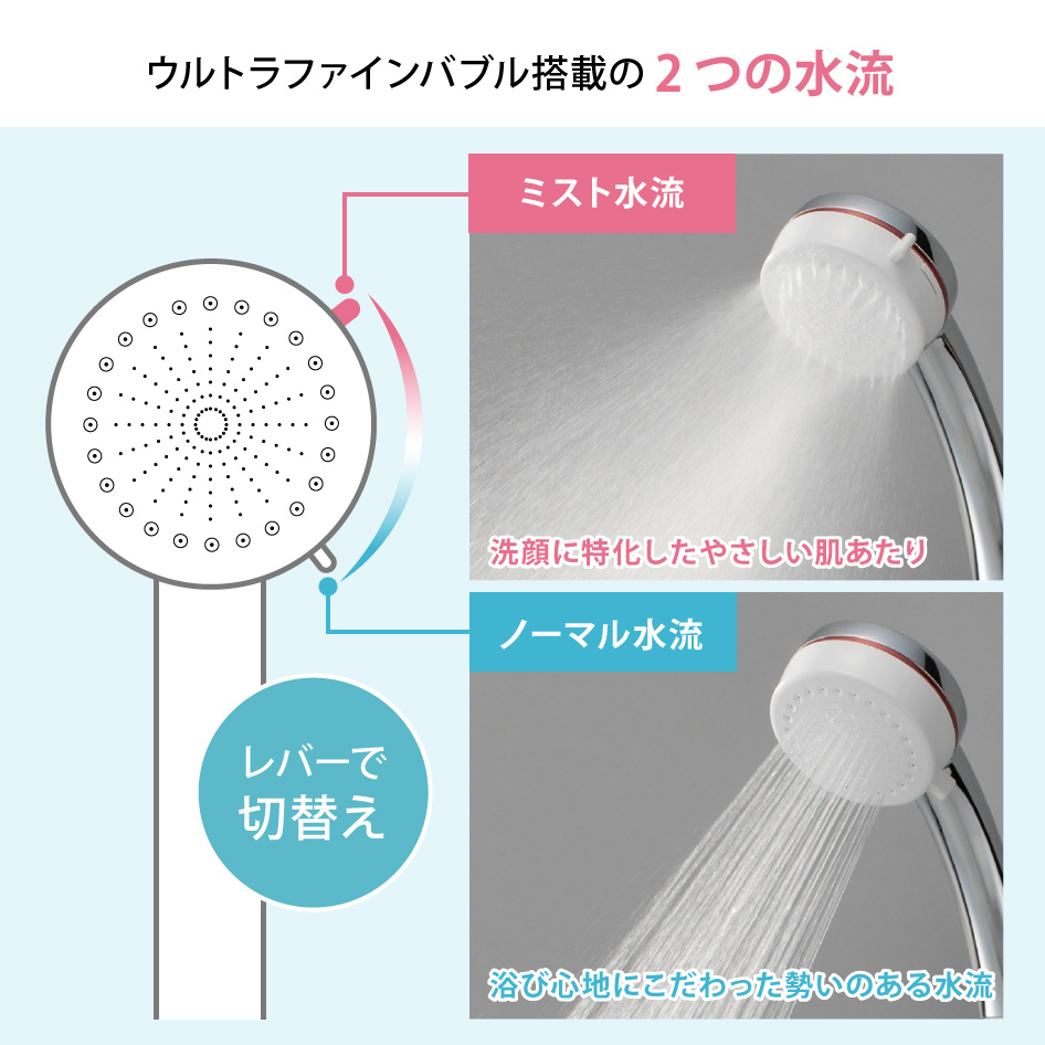 SANEI シャワーヘッド mitos FBミストシャワー PS3063-81XA-CMP