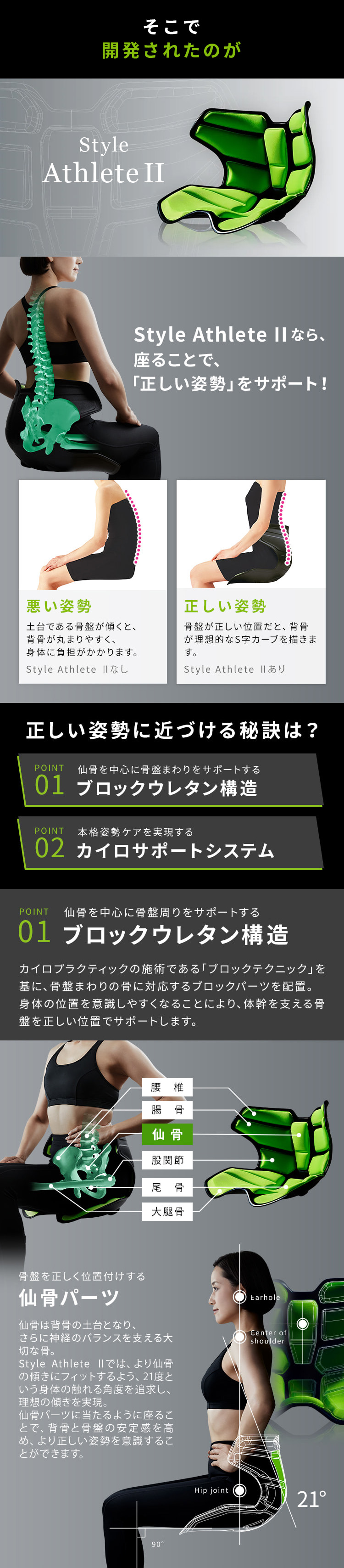 Style（スタイル） 座椅子 椅子 アスリートツー Style Athlete II 猫背