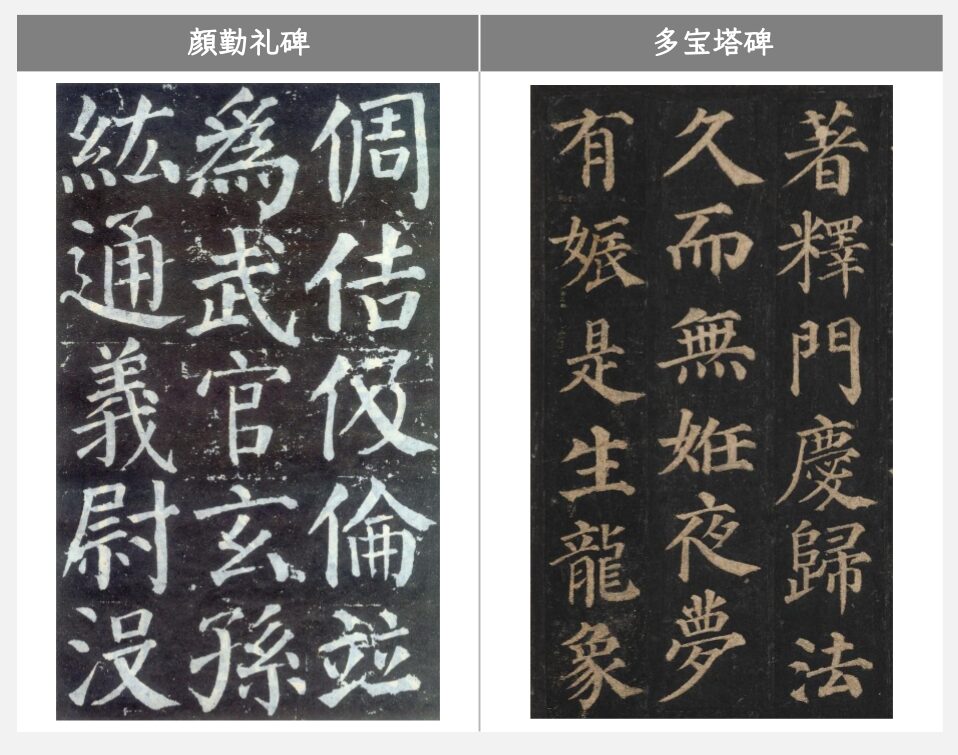 顔勤礼碑について解説【特徴・書き方】【顔真卿の楷書】 | SHODO FAM