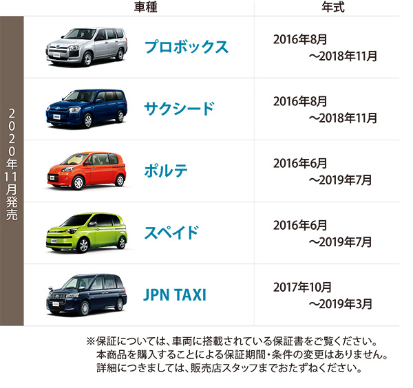 プリクラッシュセーフティ | 滋賀トヨタ【公式サイト】