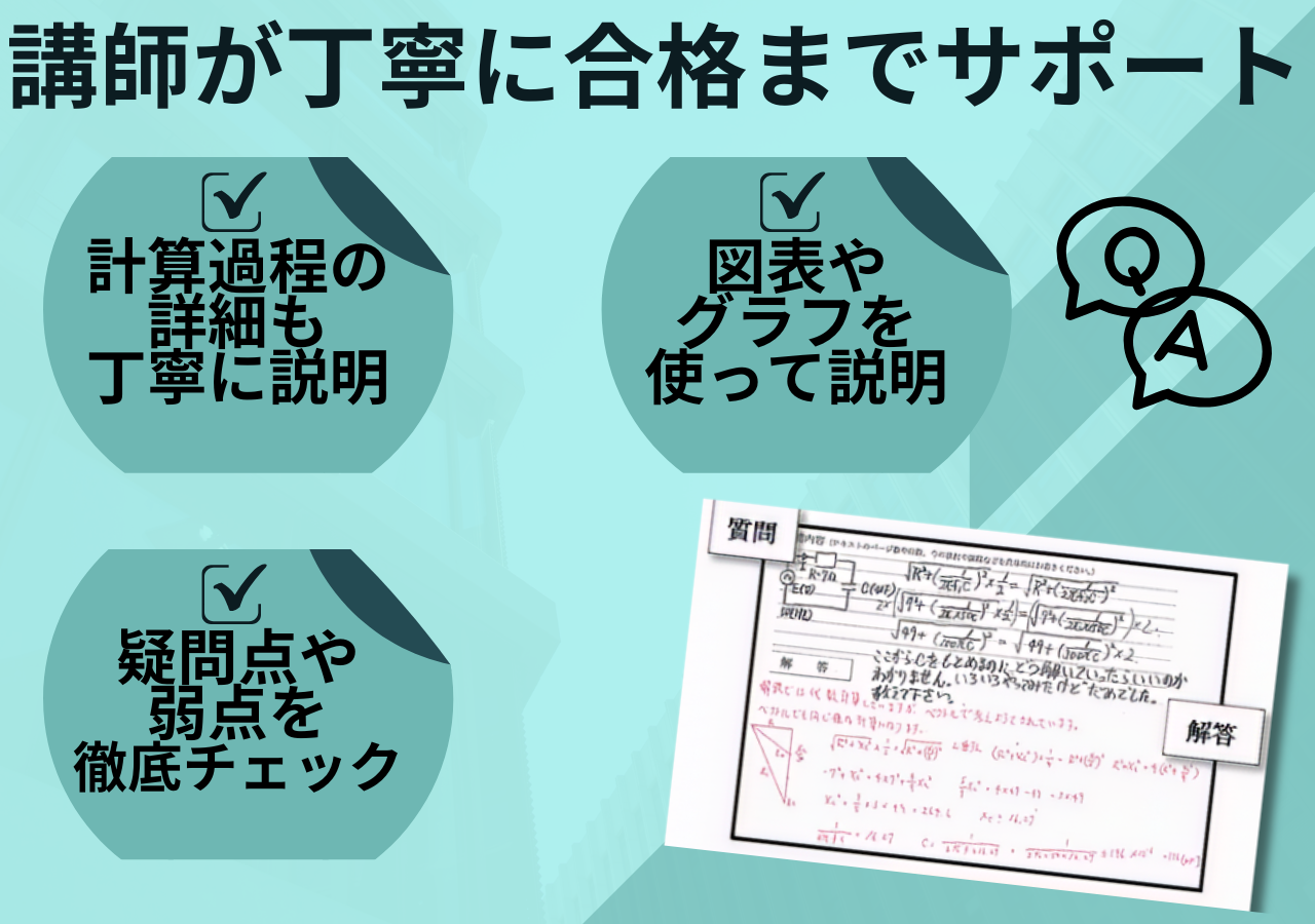 e-DENの電験二種 お得なセットコース