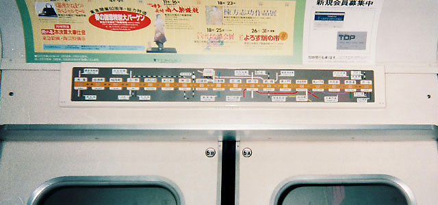 車内表示器のすべて