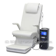 中古コスモドクターio9000やevaの正しい使い方