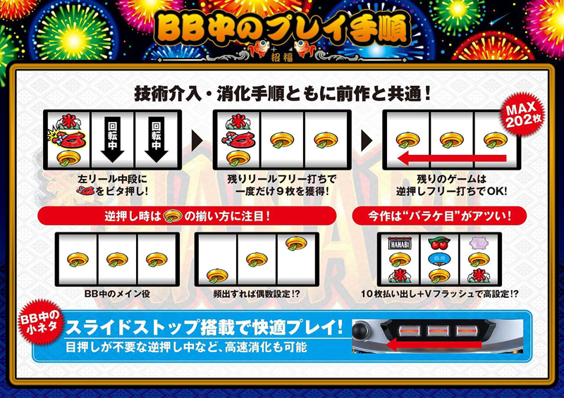 S新ハナビ 6号機 – PV,試打動画,導入日,スペック,営業資料 | スロット